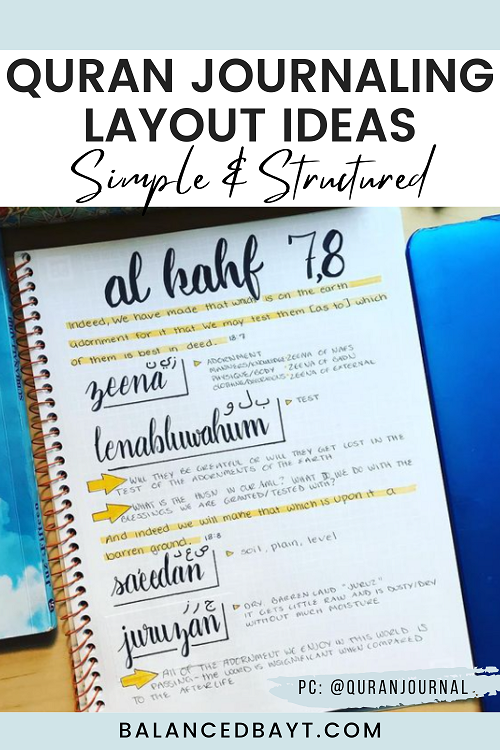 quran journaling layout simple and structured