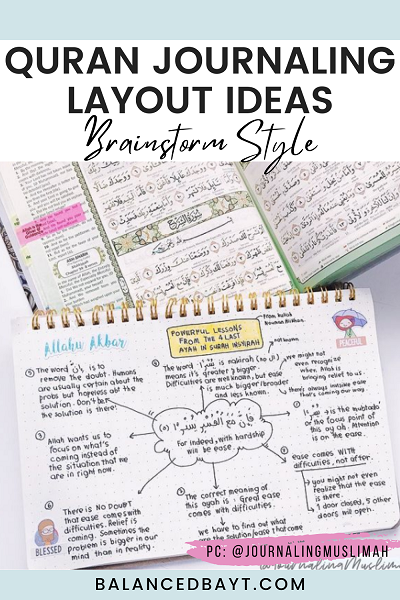 quran journaling layout brainstorm style