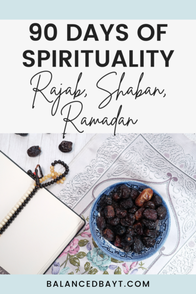 spirituality challenge rajab shaban ramadan